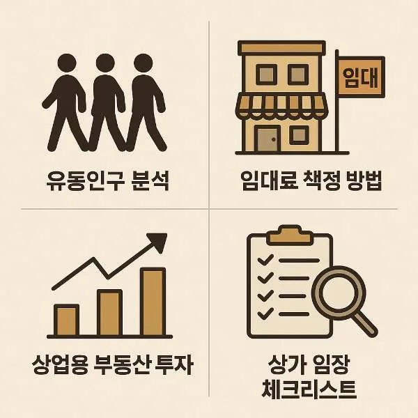 2025년 상업용 부동산 투자 성공을 위한 유동인구 분석부터 임대료 책정까지 완벽 가이드에 대한 img