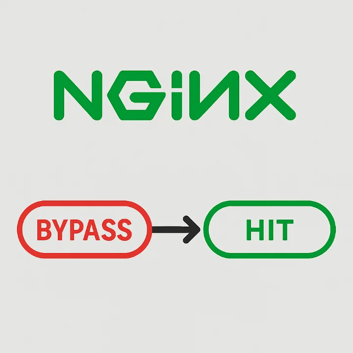 Nginx proxy_cache BYPASS 오류 HIT 으로 전환기