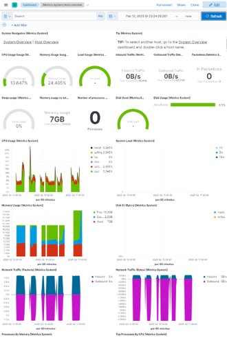 Docker Desktop 메모리 설정 오류로 인한 시스템 장애 해결